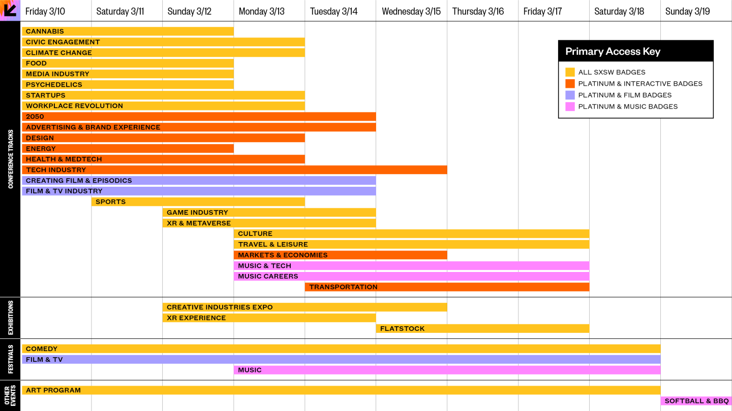 Register to Attend SXSW Conference & Festivals